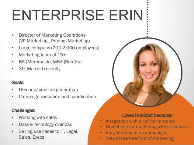 digital marketing strategy